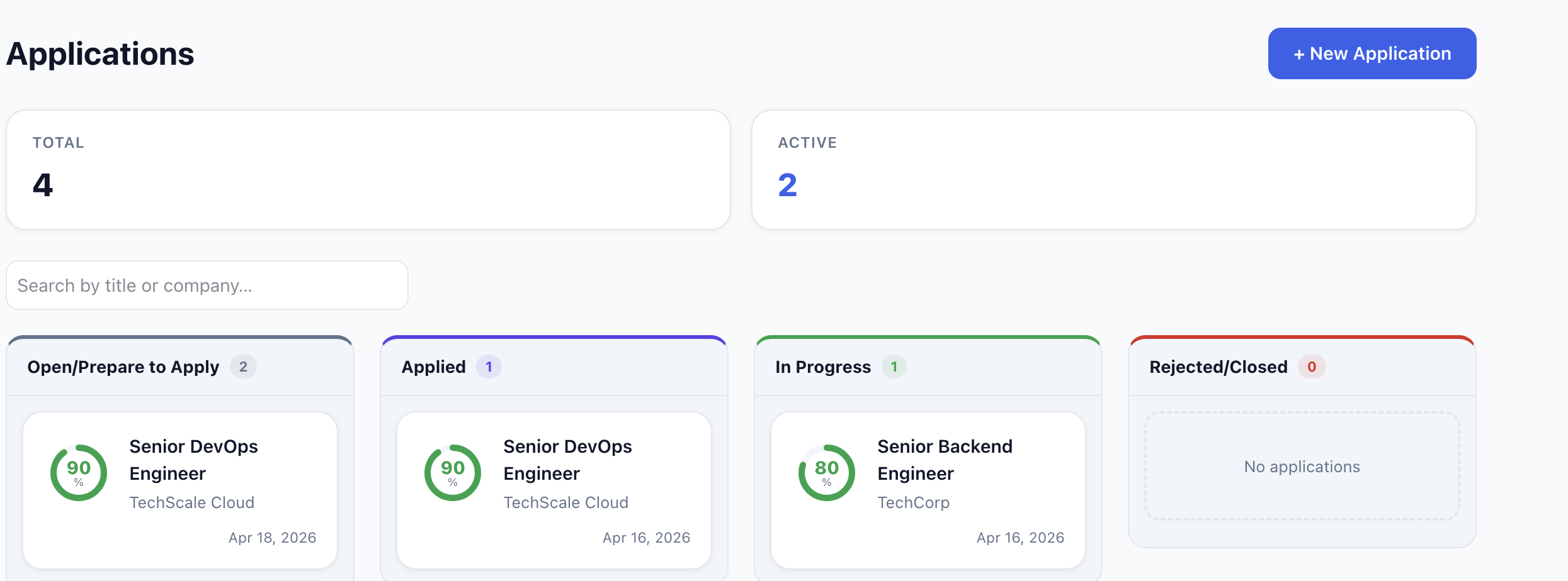 Application Tracker Kanban Board